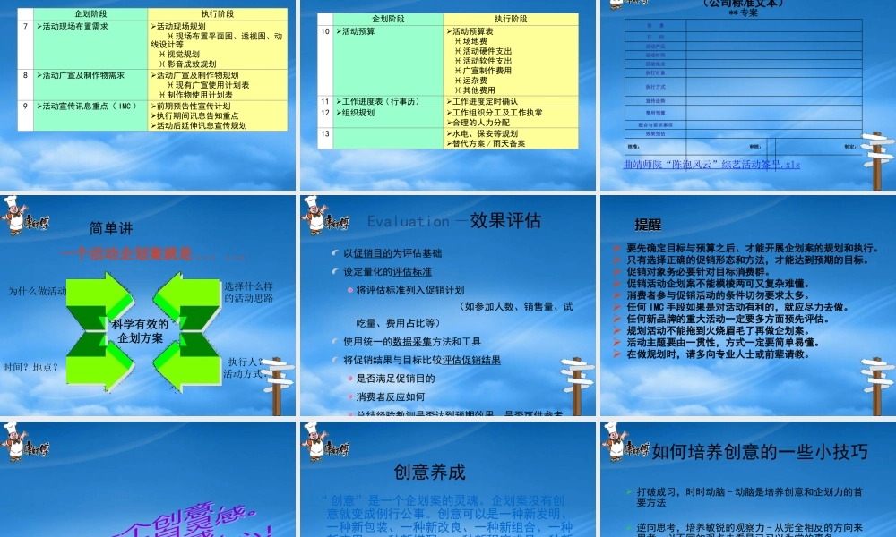 如何拟定企划案