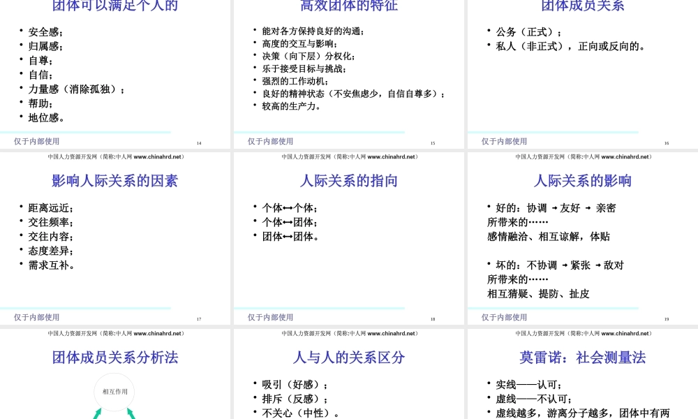 如何凝聚团队向心力（PPT47页)