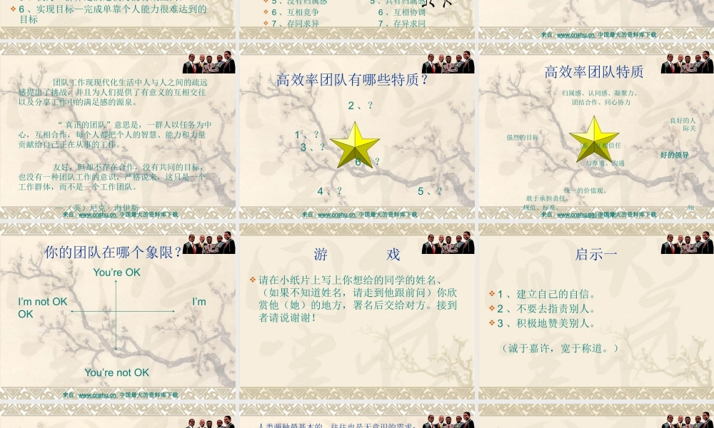 如何培养高效率团队精神