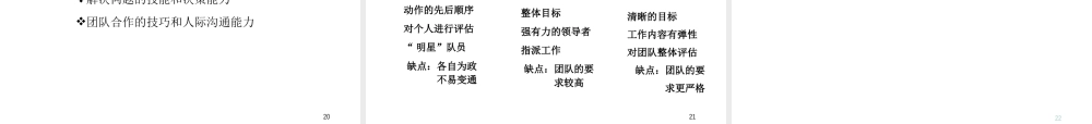 如何培养和激励团队精神