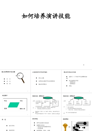 如何培养演讲技能(1)