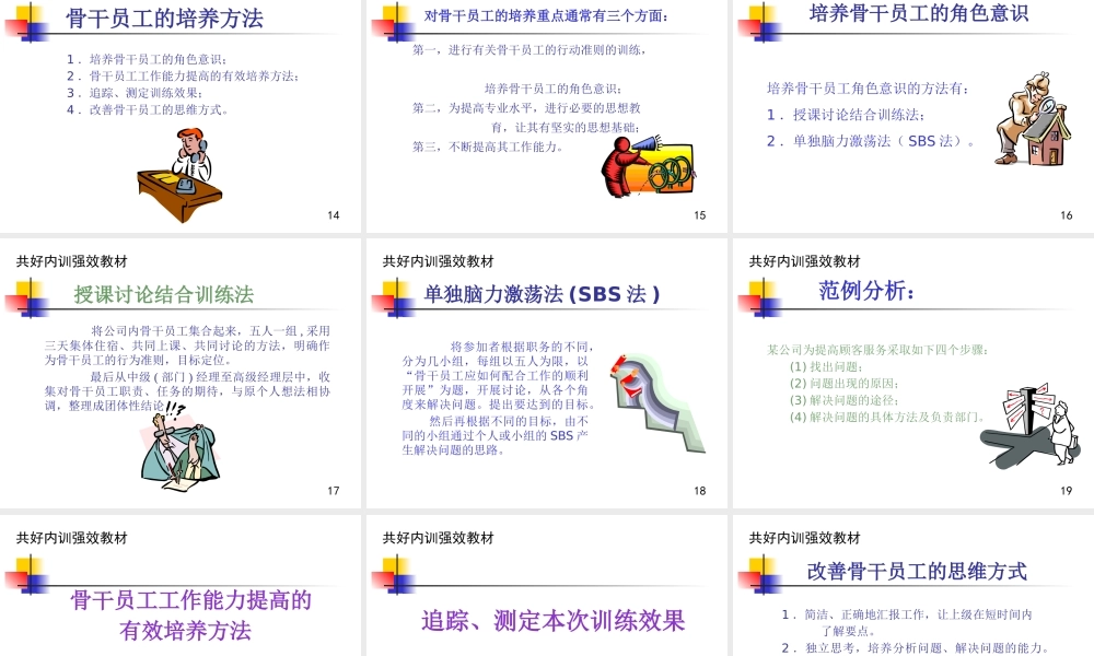 如何培养一流经理和员工(PPT 40页)4