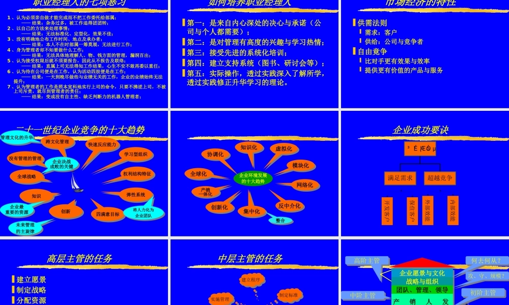 如何培养职业经理人