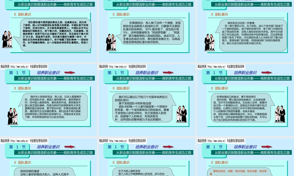 如何培养职业意识塑造职业形象