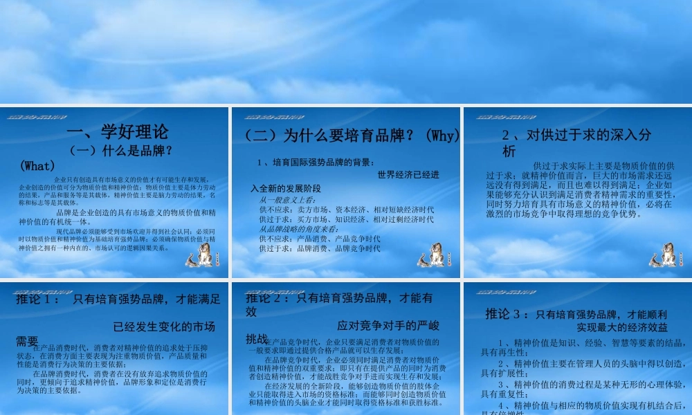 如何培育国际强势品牌