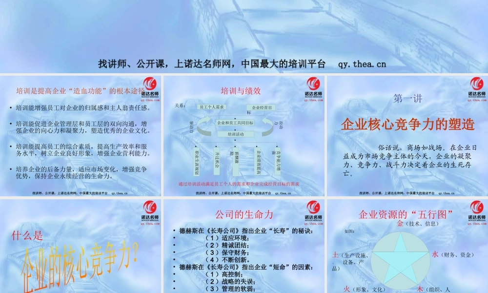 如何培育企业的核心竞争力