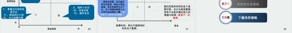 如何培育下属