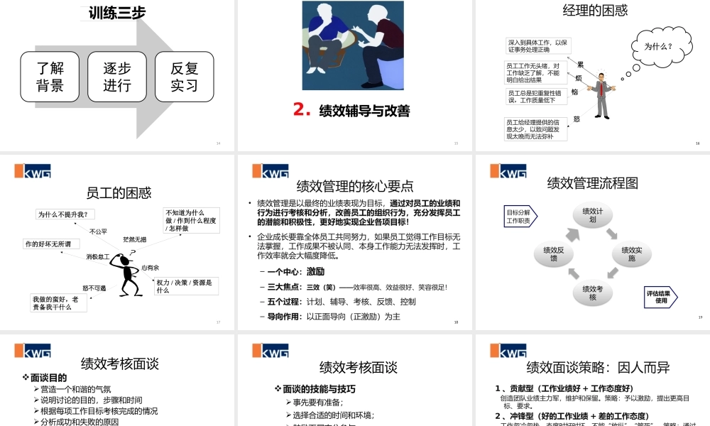 如何培育与辅导下属