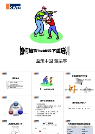 如何培育与辅导下属-学员版