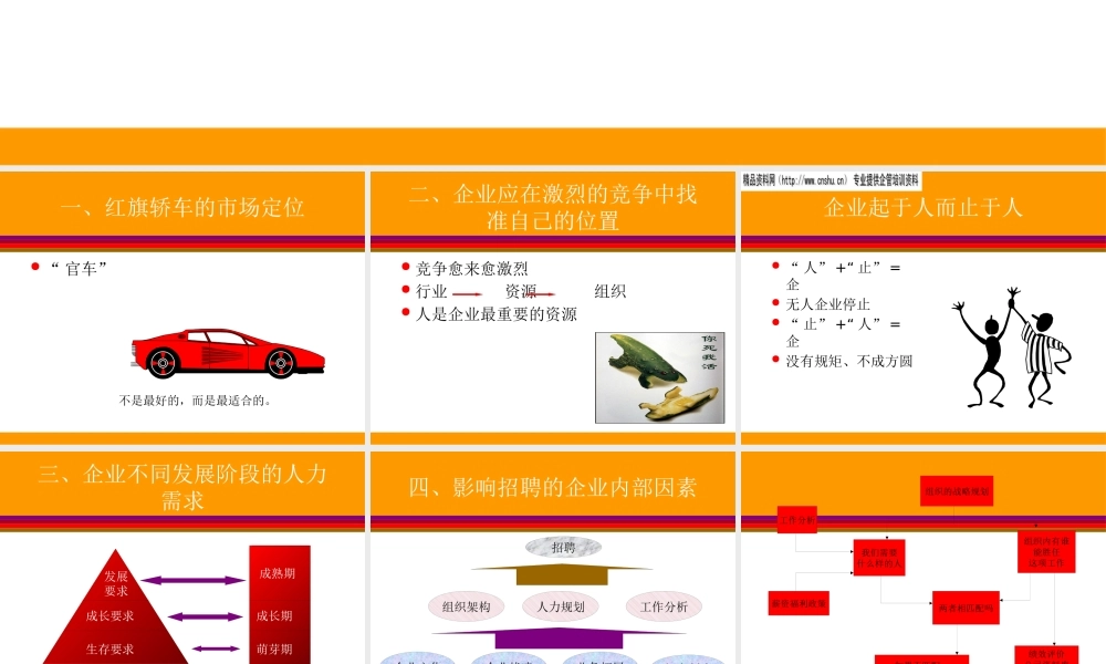 如何聘到适合企业发展的职员