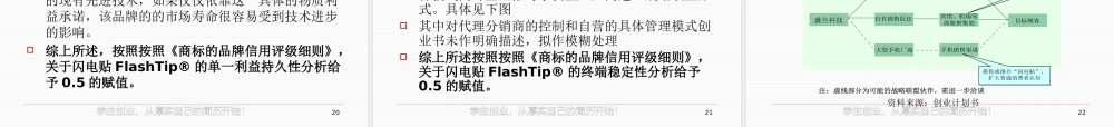 如何评估创业计划书