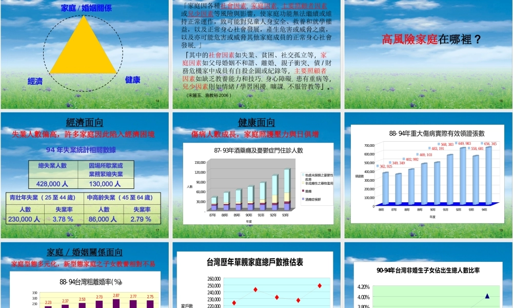 如何评估和处理高风险家庭