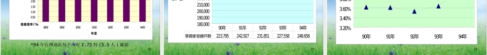 如何评估和处理高风险家庭