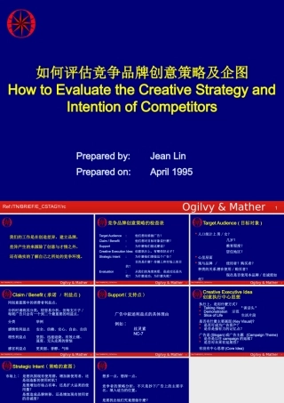 如何评估竞争品牌创意策略及企图