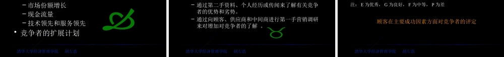 如何评估竞争者的优势与劣势