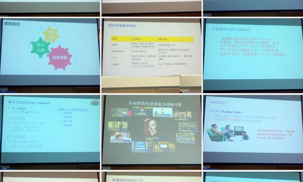 如何评估品牌传播的效果