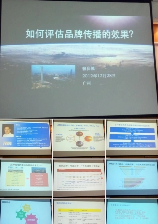 如何评估品牌传播的效果