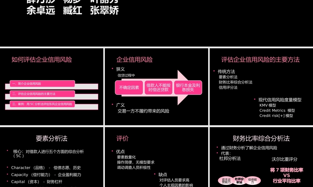 如何评估企业信用风险(全黑