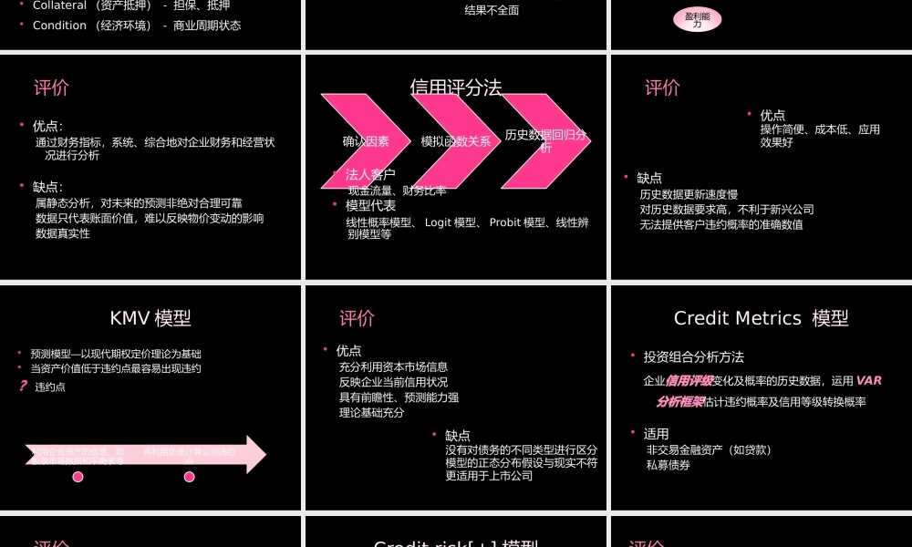 如何评估企业信用风险(全黑