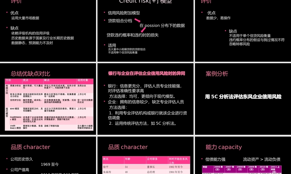 如何评估企业信用风险(全黑