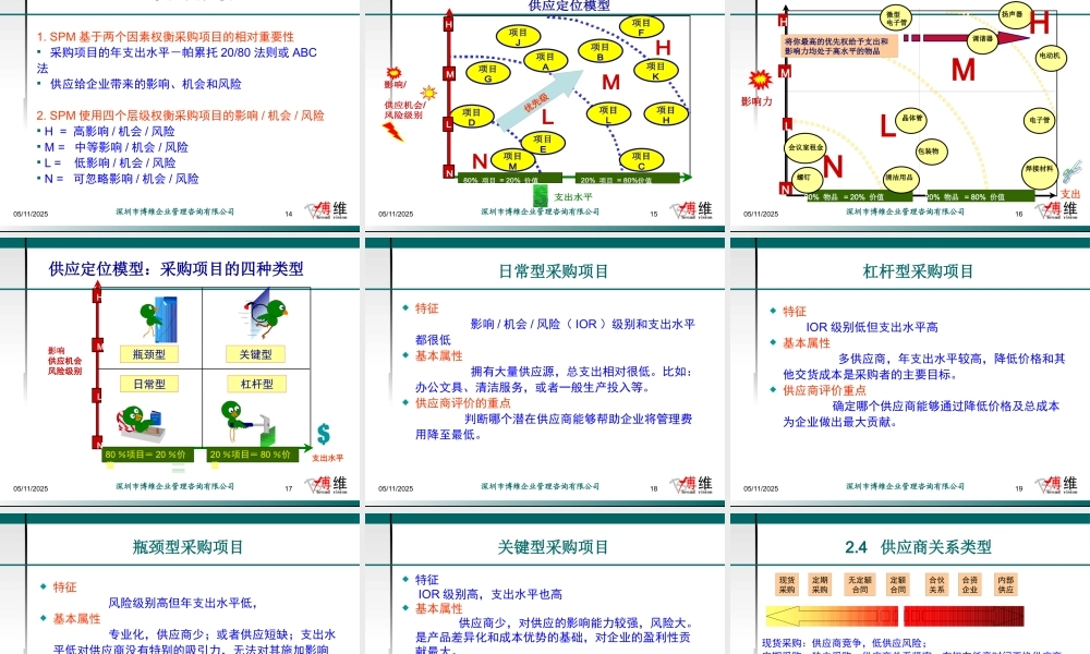 如何评估与初选供应商
