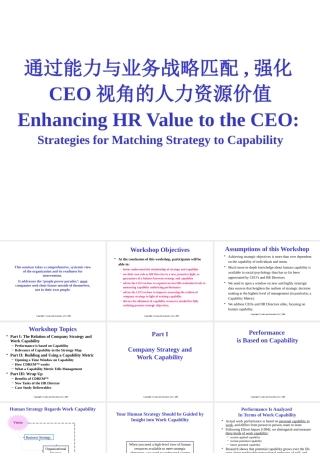 如何强化CEO视角的人力资源价值