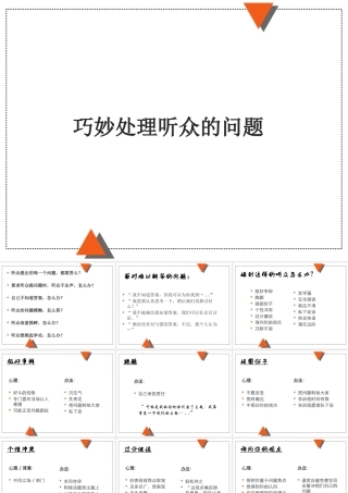 如何巧妙的处理听众的问题