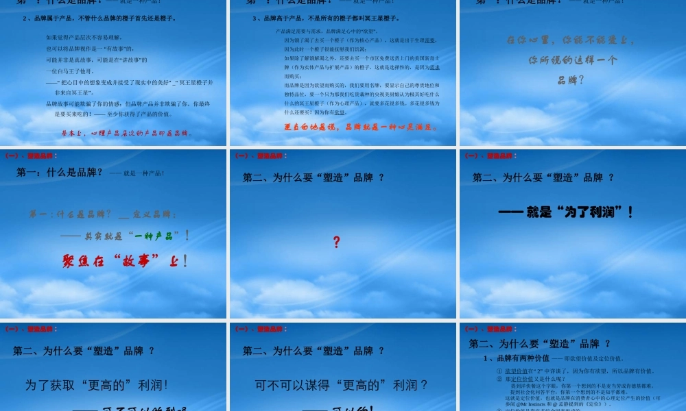 如何去管理一个i品牌