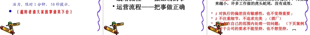 如何全方位提升员工的执行力(ppt 63页)