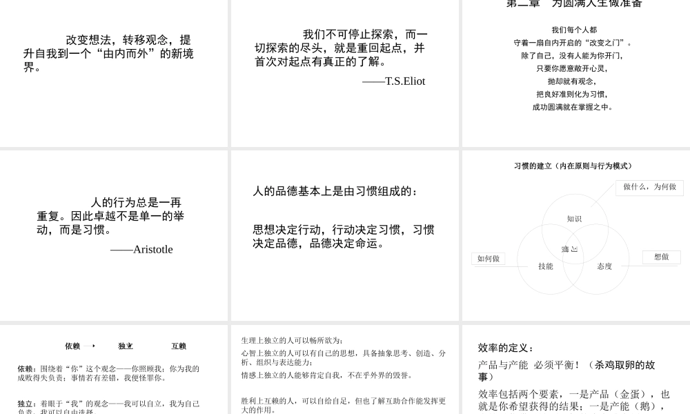 如何全面造就自己
