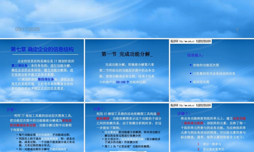 如何确定企业的信息结构