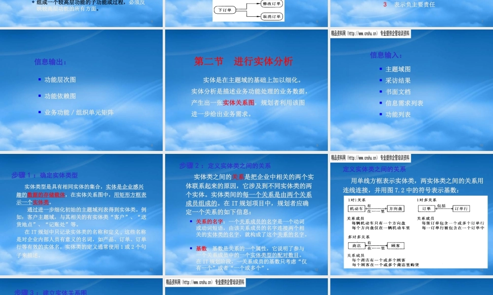 如何确定企业的信息结构