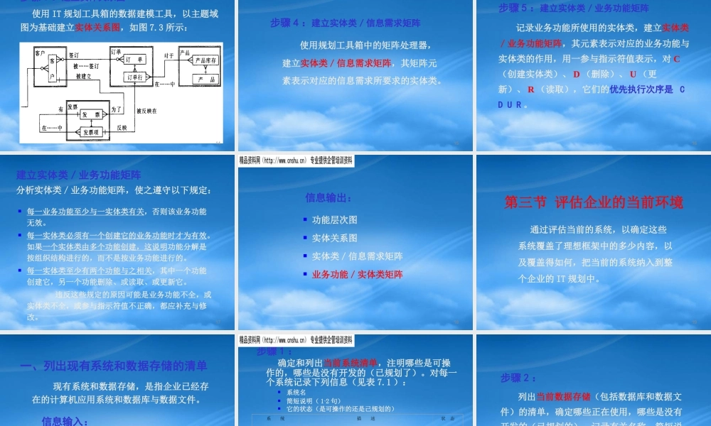 如何确定企业的信息结构