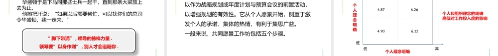 如何让团队充满愿景