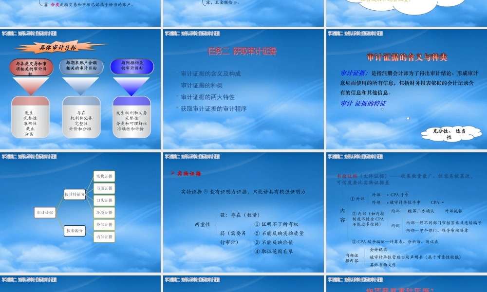 如何认识审计目标和审计证据