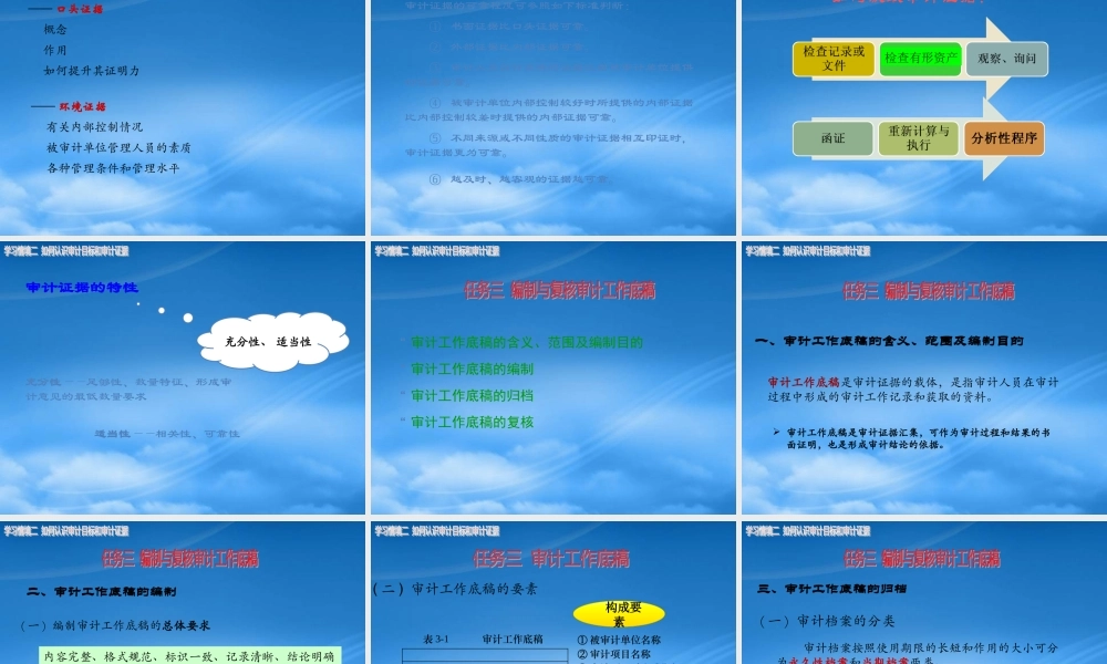如何认识审计目标和审计证据