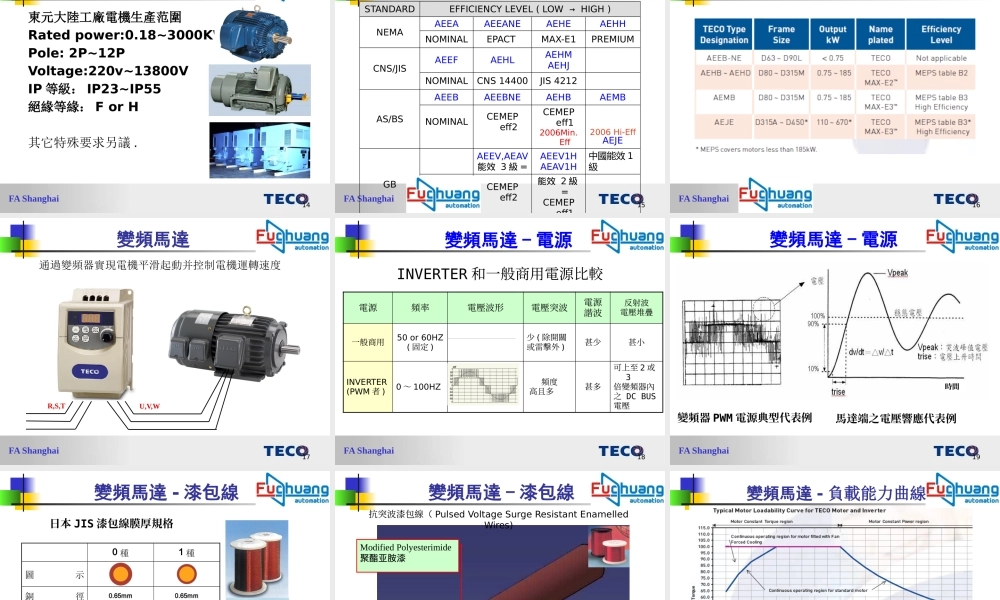 如何认识台湾东元电机马达产品