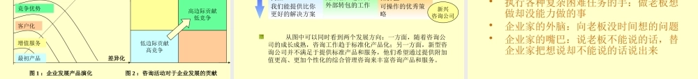 如何认知企业管理咨询与管理咨询行业