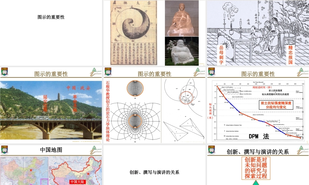 如何如何进行最原始创新_(香港大学)