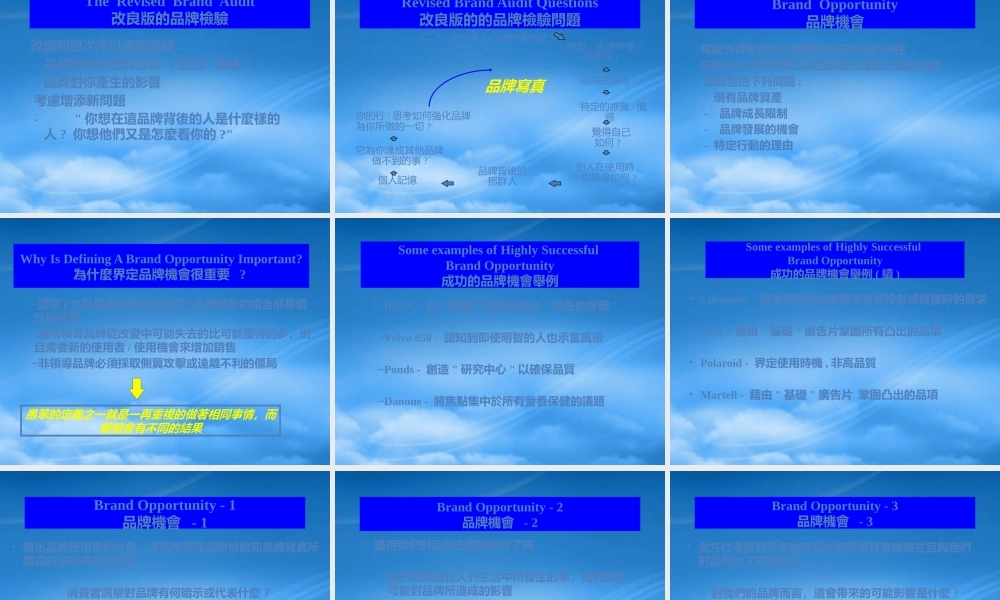 如何善用品牌管家(PPT 27)