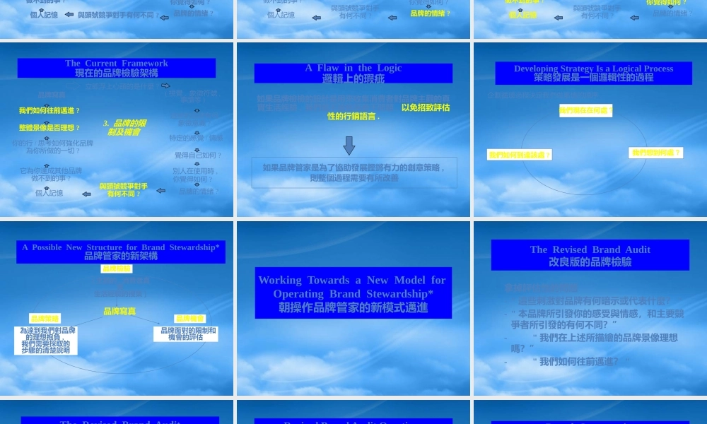 如何善用品牌管家(ppt 27页)