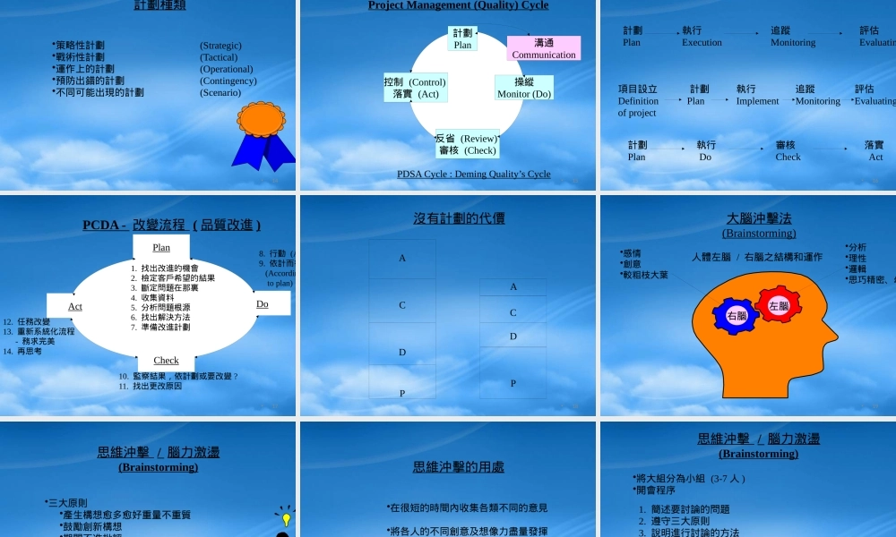 如何设定计划与目标