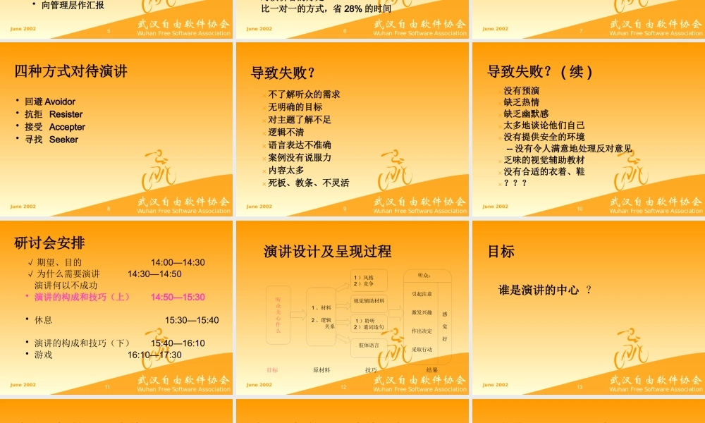 如何设计并成功的演讲