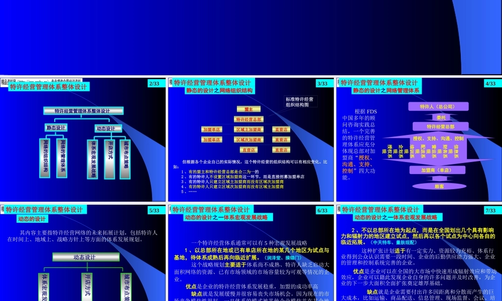 如何设计成功的特许经营体系