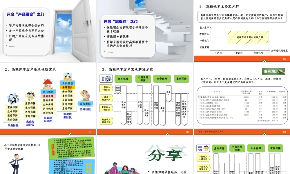 如何设计高额保单产品组合