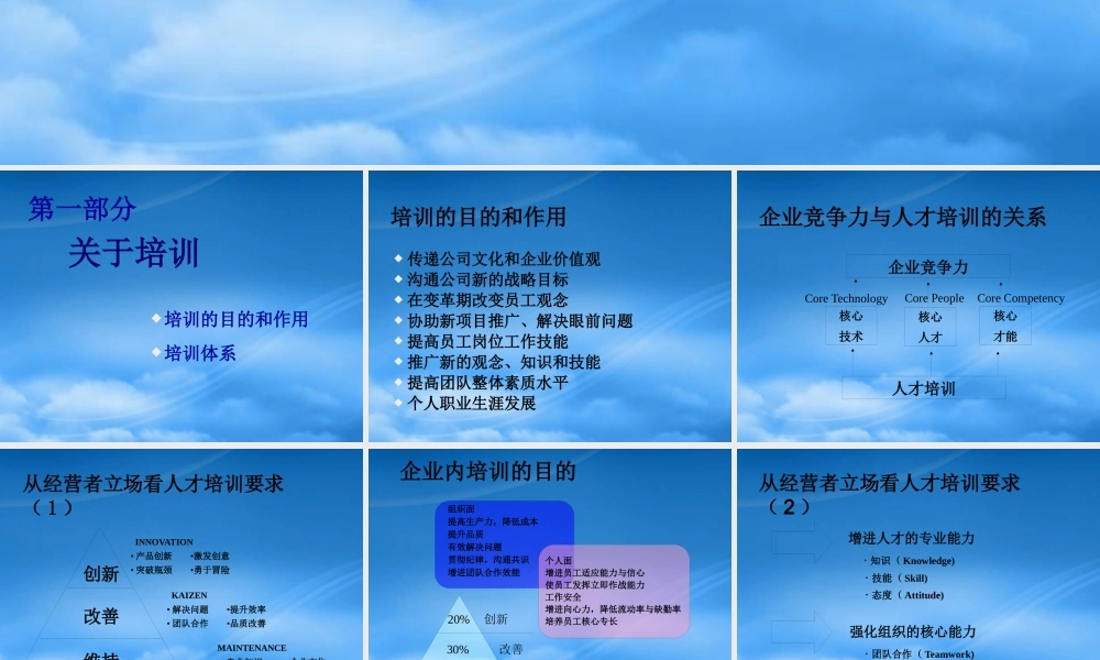 如何设计年度培训计划