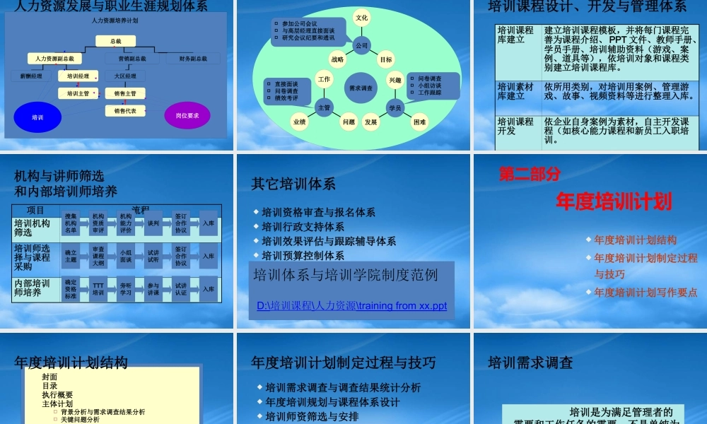 如何设计年度培训计划