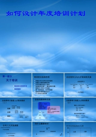如何设计年度培训计划
