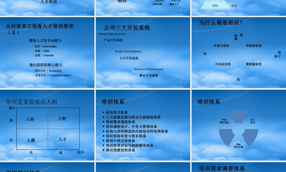 如何设计年度培训计划和预算方案