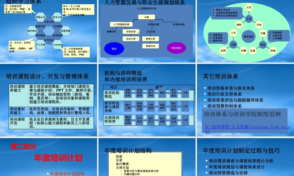 如何设计年度培训计划及其预算方案